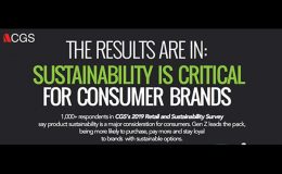 CGS Survey Reveals Sustainability Is Driving Demand and Customer Loyalty
