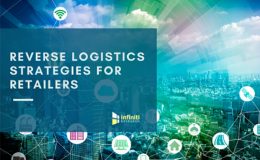 How An Optimal Reverse Logistics Process Can Help Manage Increasing Apparel Returns